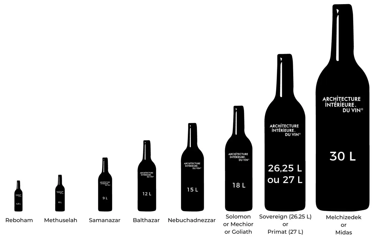 Wein-Flaschengr&ouml;&szlig;en von 4,5 L bis 30 L, darunter eine Magnum Flasche 6 Liter.