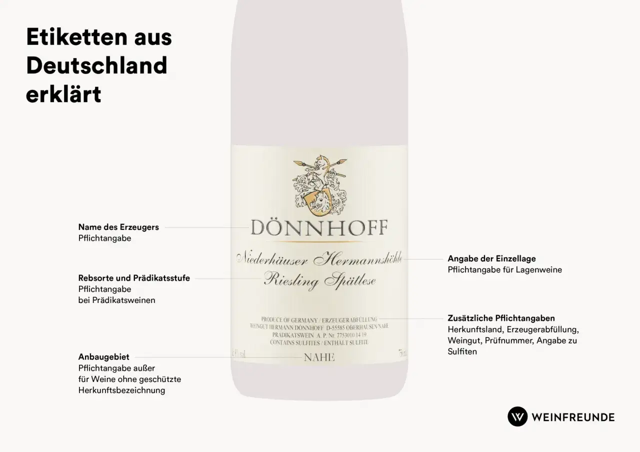 Etikett eines deutschen Riesling Spätlese Weins von DÖNNHOFF. Der alkoholische Wein aus der Nahe-Region wird erklärt.